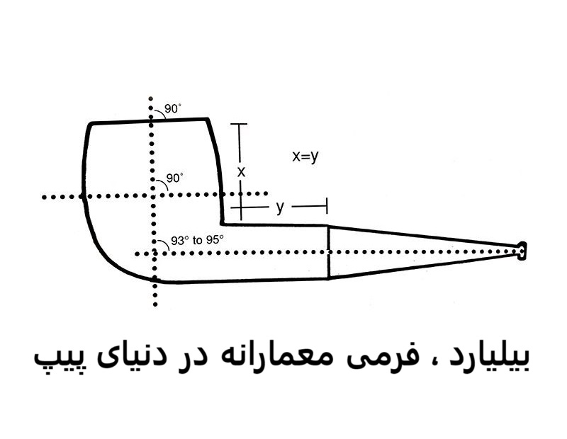 بیلیارد ، فرمی معمارانه در دنیای پیپ