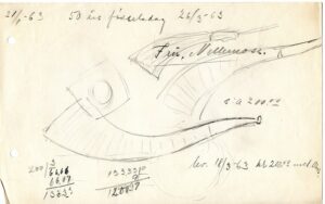 فلسفه ی پیپ فری هند : رهایی از استبداد شکل پیپ های فری هند دانمارکی